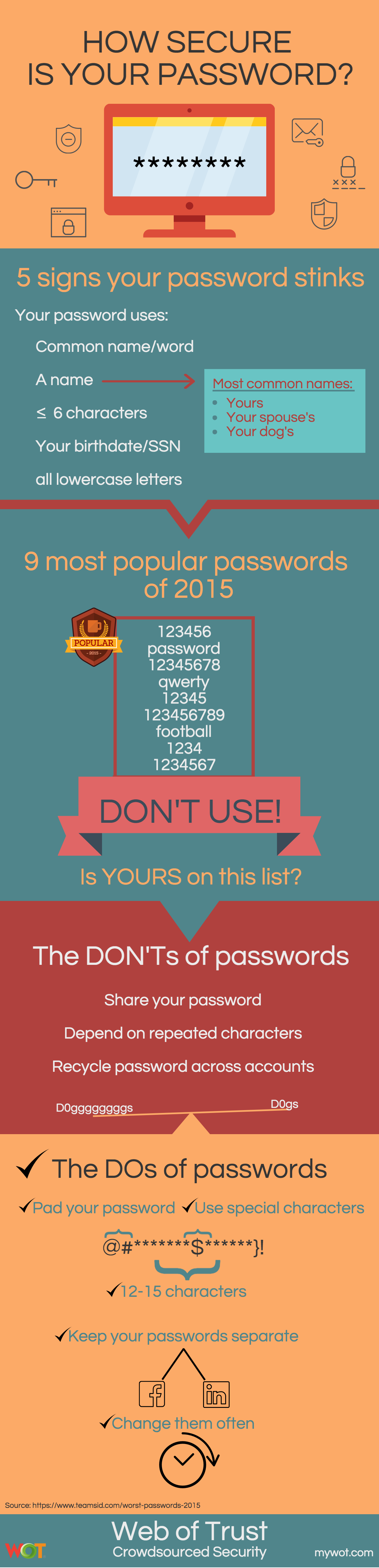 How safe is your password infographic