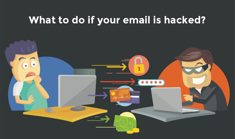 When Someone Hacks Your Email | What To Do If a Scammer Has Your Phone ...