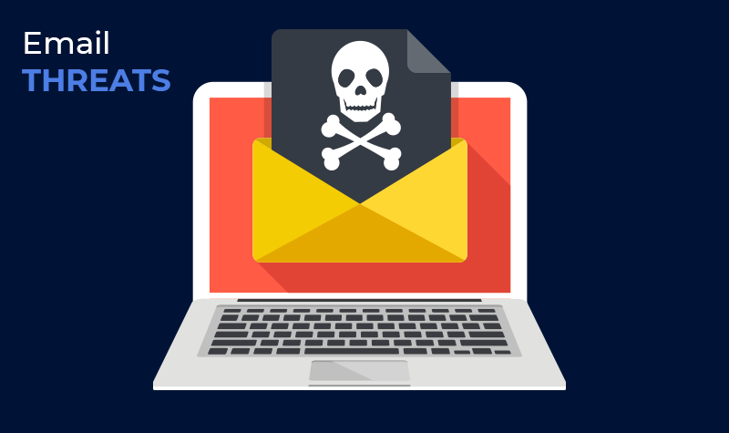 WOT Email Security