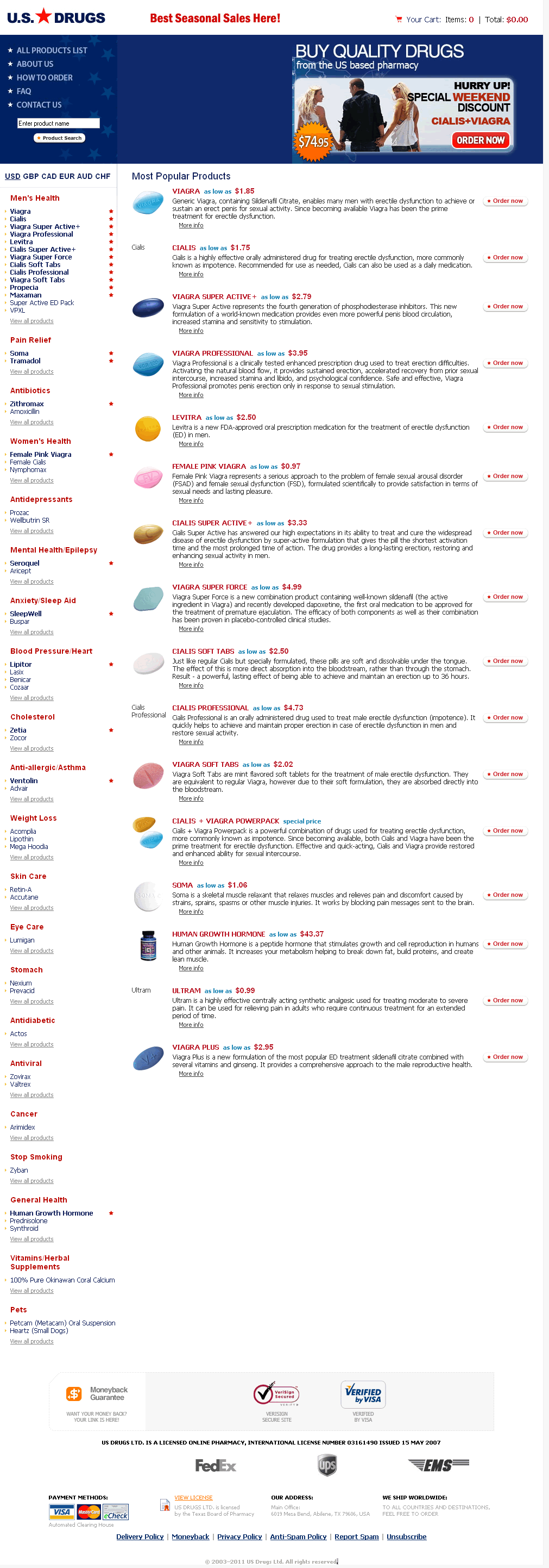 File:USdrugs.png
