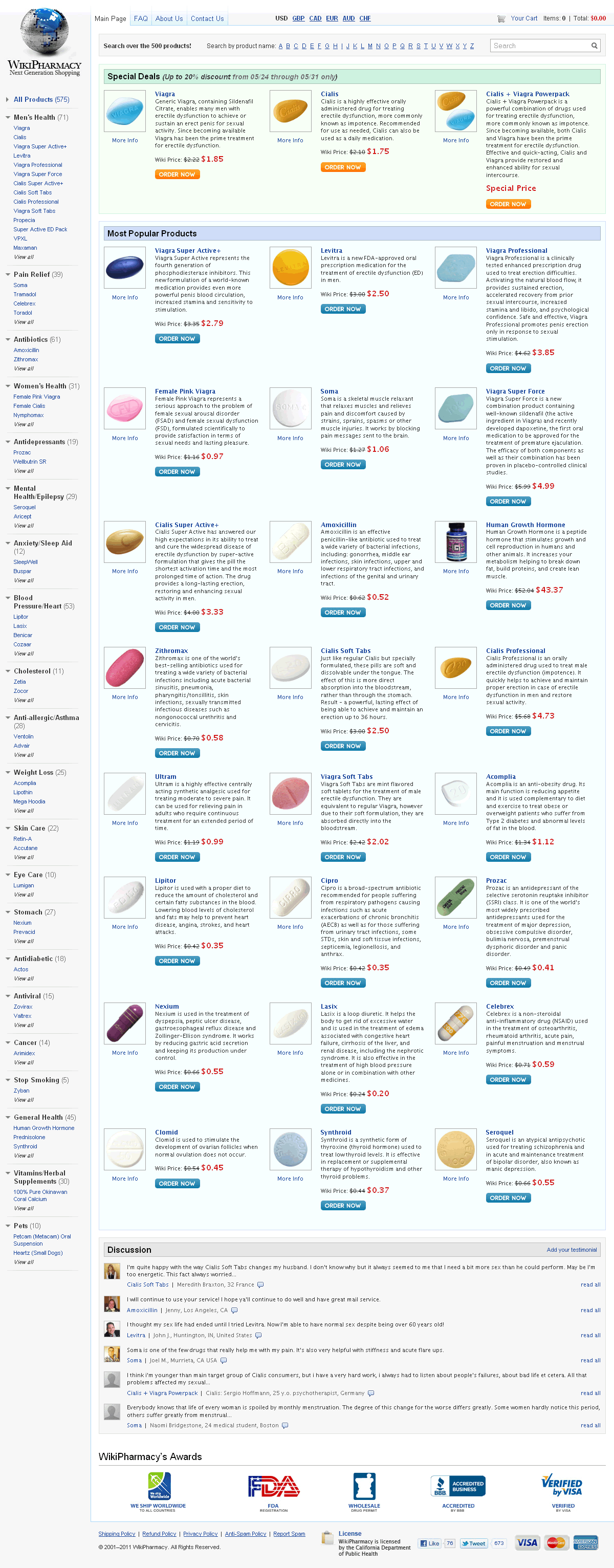 File:WikiPharmacy.png