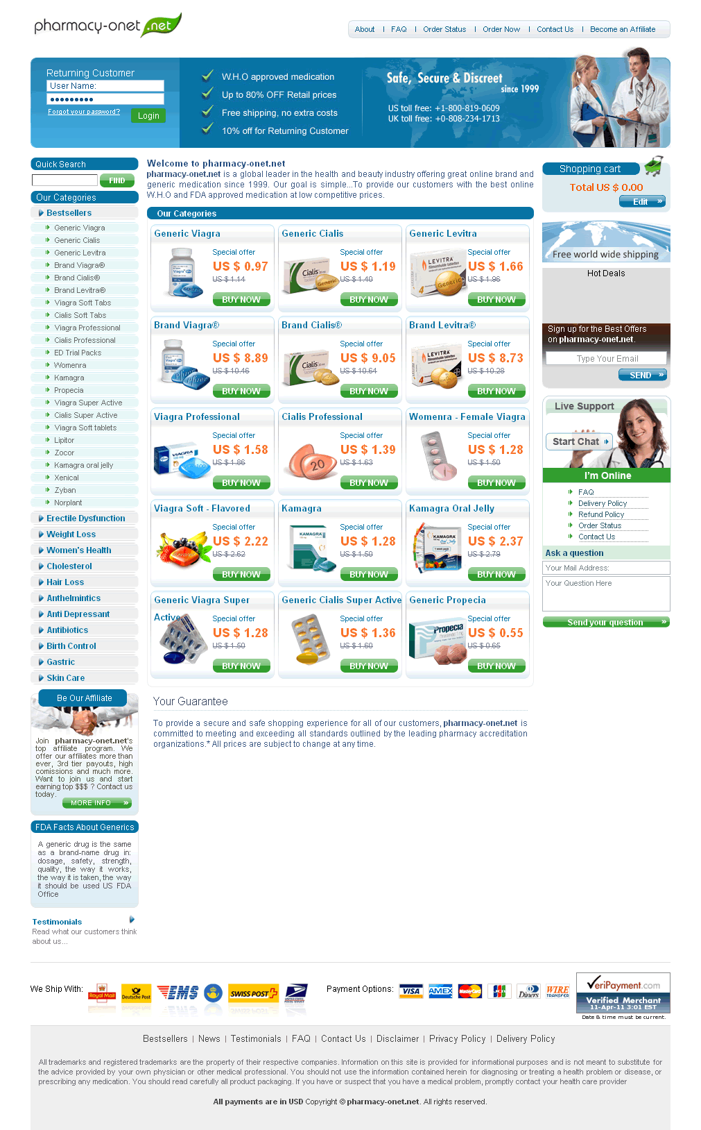 File:Pharmacy-onet net.png