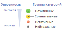 CategoryHelp RU.png